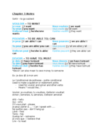 French 1 Week 12 Notes