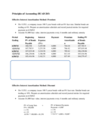 Principles of Accounting (BUAD 203), Week 9 Notes