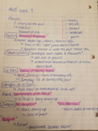ARHT Week 7 Notes