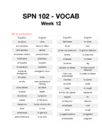 SPN 102, En el consultorio Vocab Notes