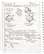 Chem Notes chapter 9