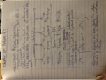 Organic chemistry 
