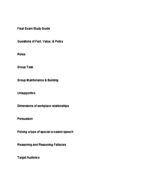 Comm. 240 Final Study Guide