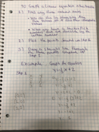 Math 091, week 14 chapter 10