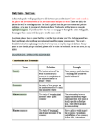 ECON 2106 Final Exam Study Guide