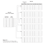 Database Note 8