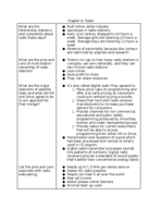 JMS 200 Exam