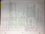 Unit 5 exam (final)