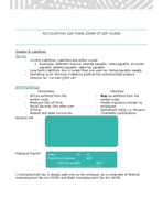 Accounting 225 Final Exam Study Guide