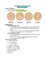 General Chemistry 1230 Final Exam Study Guide