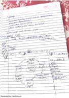 1.Algorithm Analysis 2.Arrays and their application 3.Linked List