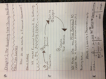Financial Accounting during the accounting period