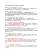 Final Exam Study Guide