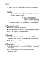 Materials Science