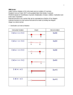 intermediate algevbra notes