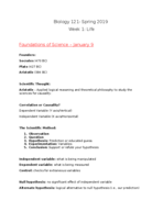 South Alabama- BLY 121 Week 1 Class Notes- Dr. Chupp- Spring 2019