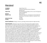 HCOM 328 Notes