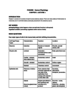 Physiology, Week 1 (Ch 1, 2, 3)
