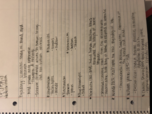 PSYCHOLOGY 1010 WEEK 2 NOTES