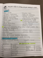 Russian 122 Week 1