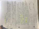 Chem 1211 study guide