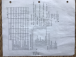 Managerial Acct week 1 notes