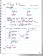 Biology 1620