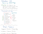Biology 1620 chapter 40 intro to Physiology 