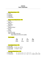 CHN 1024 Week 1 Notes
