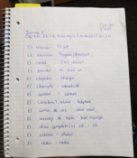 Spa 201 1st week notes