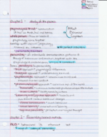 PSY 336 Chapters 1-3