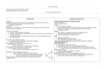Chm 112 week 2 notes