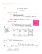 CHEM 1307 - Week 1 Class Notes