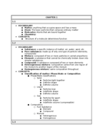 Advanced Gen Chem Chap 1