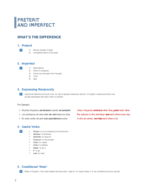 Intermediate Spanish