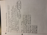 Gen psyc 1300