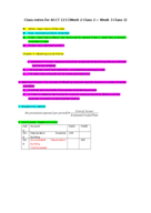 ACCT 115 week 3 notes