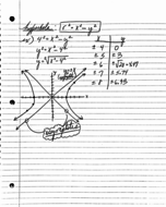 Math 115 Pre Calculus Week #1 Notes
