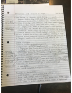 Mythology Week 1- Theogonay