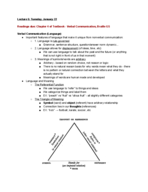 Communication 1 Lecture Notes for Week 3