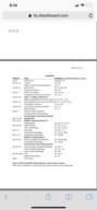 Class schedule