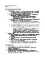 NURS 2080 Concepts of Nursing Care