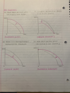 Week 1 Notes 