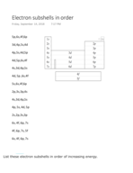 Chem 111 - Naming