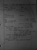 Electronics 2 Notes- Week 1 
