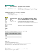 Microprocessors- Week 2