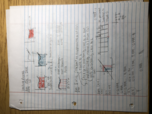 Calculus 1 Week 2