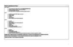 StudyGuide Chemistry 112 Exam 1