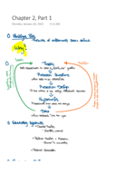 Psych 231, Week 2/ Lecture 2
