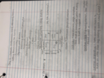 MKT 3010, Week 2 Notes